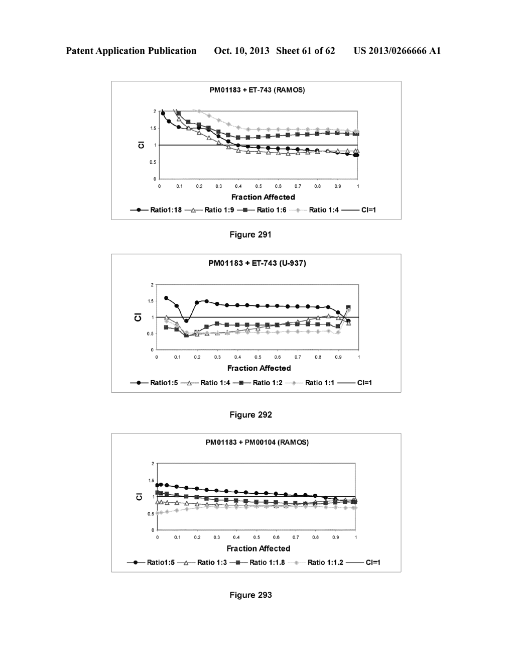 Combination Therapy with an Antitumor Alkaloid - diagram, schematic, and image 62