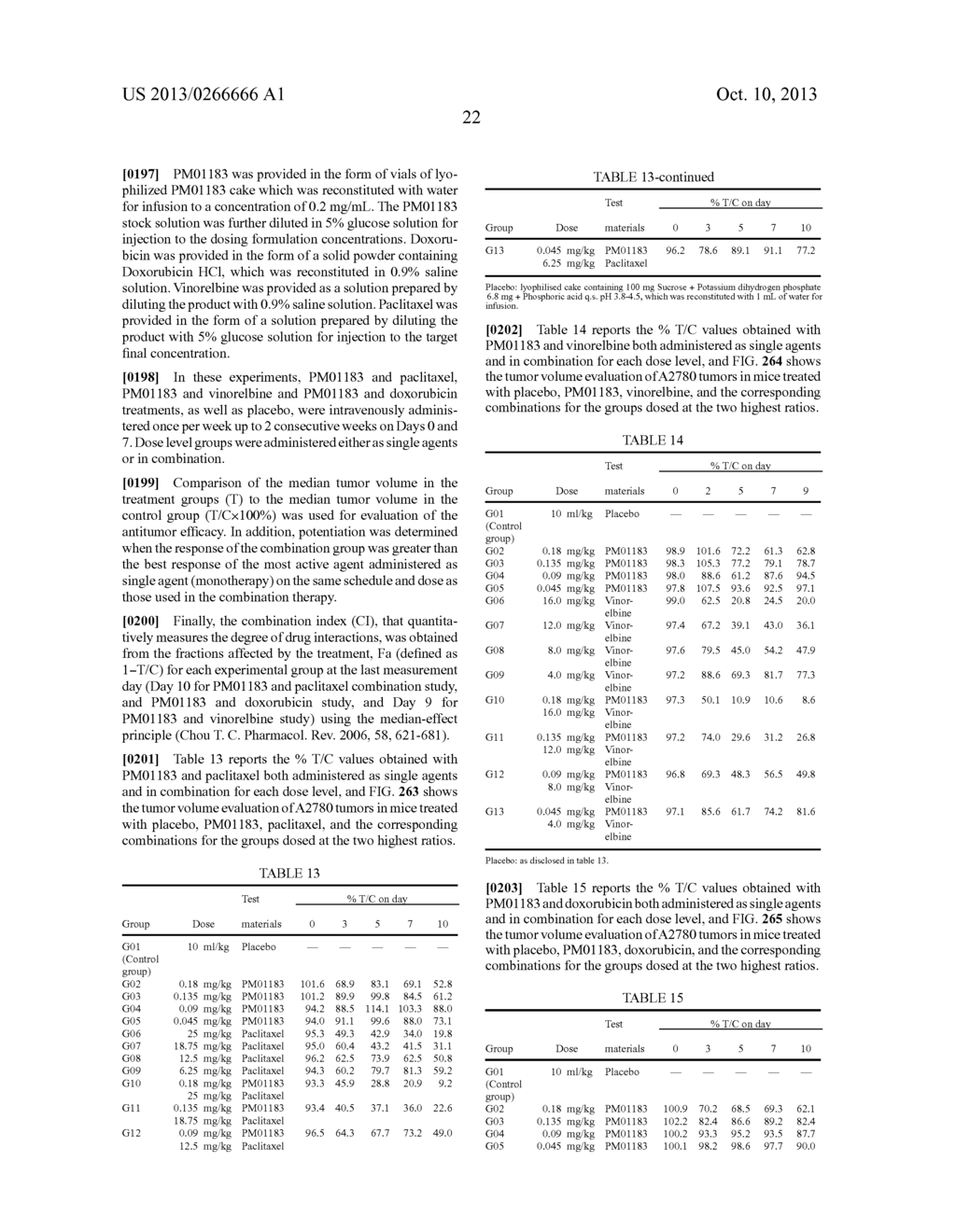 Combination Therapy with an Antitumor Alkaloid - diagram, schematic, and image 85