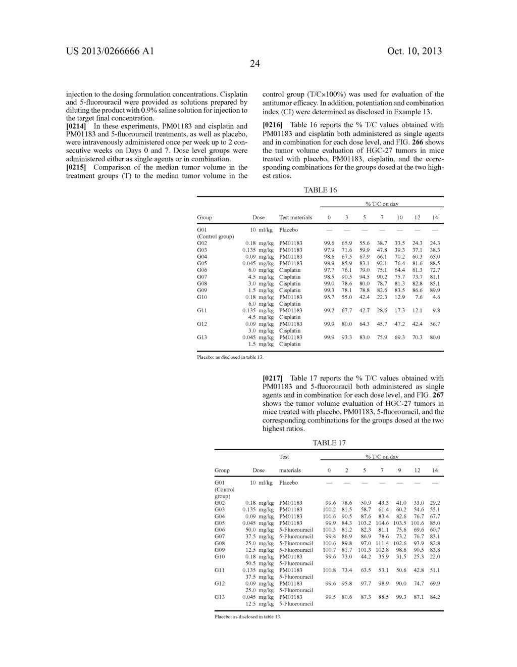 Combination Therapy with an Antitumor Alkaloid - diagram, schematic, and image 87