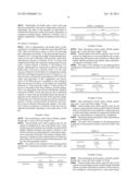 Pharmaceutical combination for the treatment of renal failure in pets diagram and image