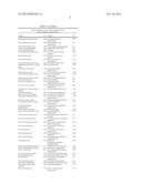 Structured Smudge-Resistant Coatings and Methods of Making and Using the     Same diagram and image