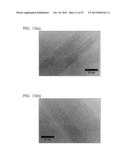 CARBON-BASED FINE STRUCTURE ARRAY, AGGREGATE OF CARBON-BASED FINE     STRUCTURES, USE THEREOF AND METHOD FOR PREPARATION THEREOF diagram and image