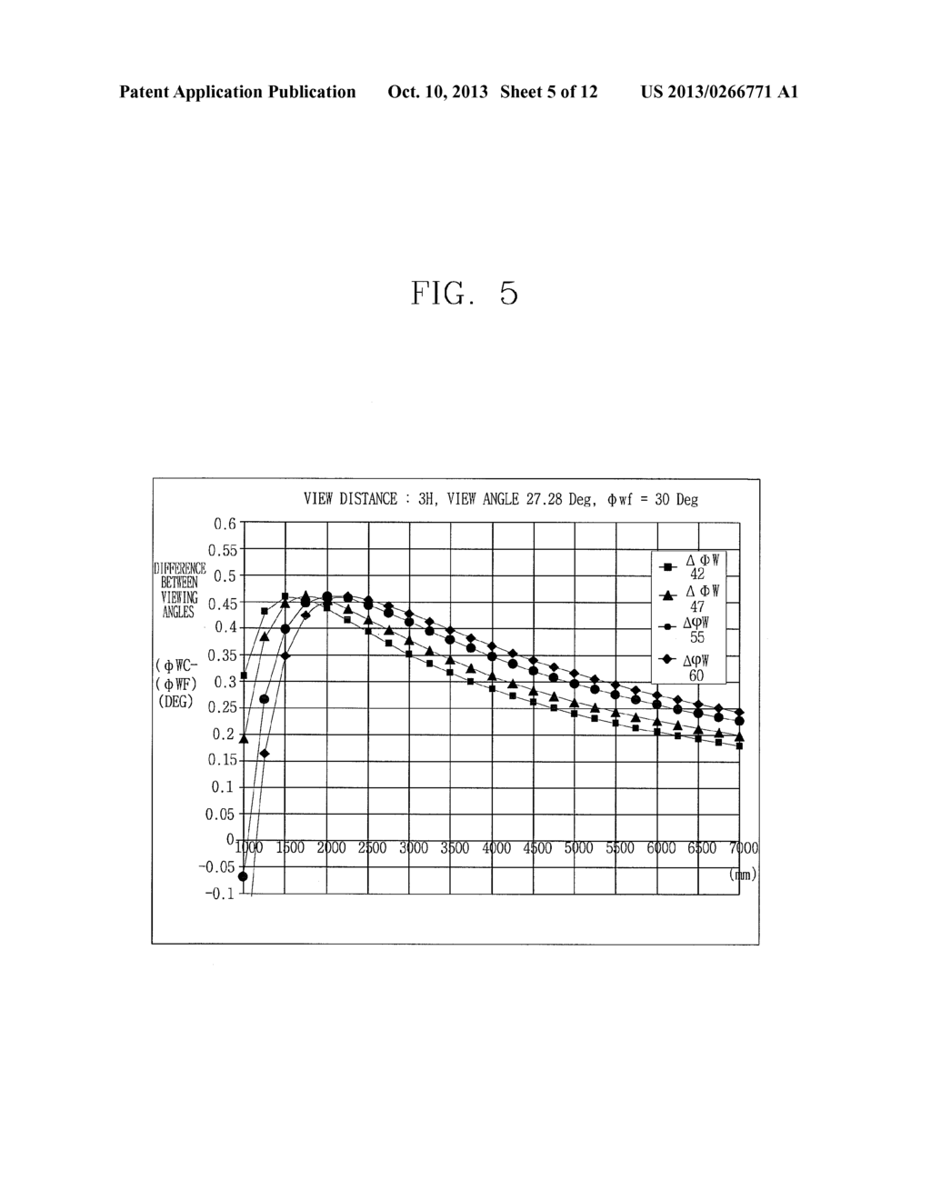 DISPLAY PANEL WITH CURVED SHAPE AND RADIUS ACQUISION METHOD FOR THE SAME - diagram, schematic, and image 06