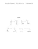 Polylactide/Silicon-containing Block Copolymers for Nanolithography diagram and image