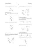 Polylactide/Silicon-containing Block Copolymers for Nanolithography diagram and image