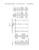 Mixtures, Methods and Compositions Pertaining To Conductive Materials diagram and image