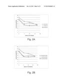 ENHANCED DURABILITY OF STRUCTURAL ADHESIVES diagram and image