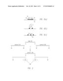 LUBRICANT WITH NON-TERMINAL FUNCTIONAL GROUPS diagram and image