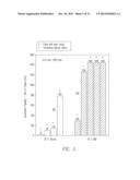 LUBRICANT WITH NON-TERMINAL FUNCTIONAL GROUPS diagram and image