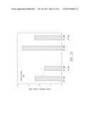 LUBRICANT WITH NON-TERMINAL FUNCTIONAL GROUPS diagram and image