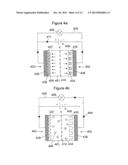 Apparatus and Associated Methods diagram and image