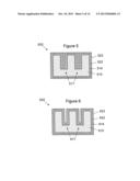 Apparatus and Associated Methods diagram and image