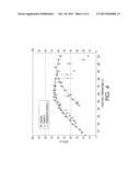 SUPER LOW MELT EMULSION AGGREGATION TONERS COMPRISING A TRANS-CINNAMIC     DI-ESTER diagram and image