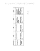 METHOD AND COMPOSITION OF A DUAL SENSITIVE RESIST diagram and image