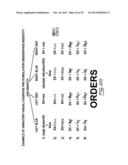 Interactive Cognitive-Multisensory Interface Apparatus and Methods for     Assessing, Profiling, Training, and Improving Performance of Athletes and     other Populations diagram and image