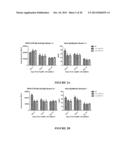 SYSTEMS AND METHODS FOR STUDYING INFLAMMATION-DRUG INTERACTIONS diagram and image