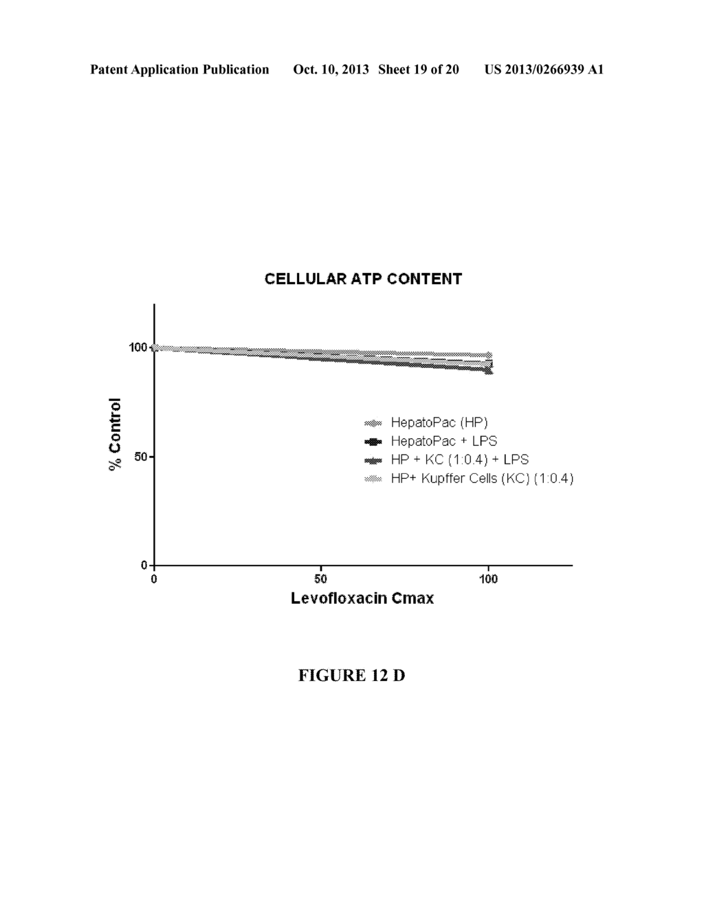 SYSTEMS AND METHODS FOR STUDYING INFLAMMATION-DRUG INTERACTIONS - diagram, schematic, and image 20