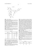 NMR SYSTEMS AND METHODS FOR THE RAPID DETECTION OF ANALYTES diagram and image