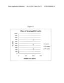 NMR SYSTEMS AND METHODS FOR THE RAPID DETECTION OF ANALYTES diagram and image