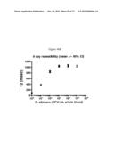 NMR SYSTEMS AND METHODS FOR THE RAPID DETECTION OF ANALYTES diagram and image