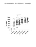 NMR SYSTEMS AND METHODS FOR THE RAPID DETECTION OF ANALYTES diagram and image