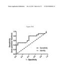 NMR SYSTEMS AND METHODS FOR THE RAPID DETECTION OF ANALYTES diagram and image