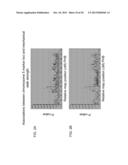 GENETIC LOCI ASSOCIATED WITH MECHANICAL STALK STRENGTH IN MAIZE diagram and image