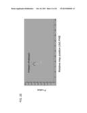 GENETIC LOCI ASSOCIATED WITH MECHANICAL STALK STRENGTH IN MAIZE diagram and image