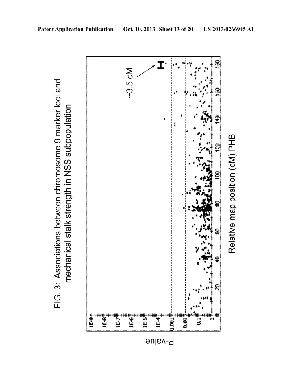 GENETIC LOCI ASSOCIATED WITH MECHANICAL STALK STRENGTH IN MAIZE - diagram, schematic, and image 14