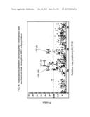 GENETIC LOCI ASSOCIATED WITH MECHANICAL STALK STRENGTH IN MAIZE diagram and image