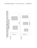 GENETIC LOCI ASSOCIATED WITH MECHANICAL STALK STRENGTH IN MAIZE diagram and image