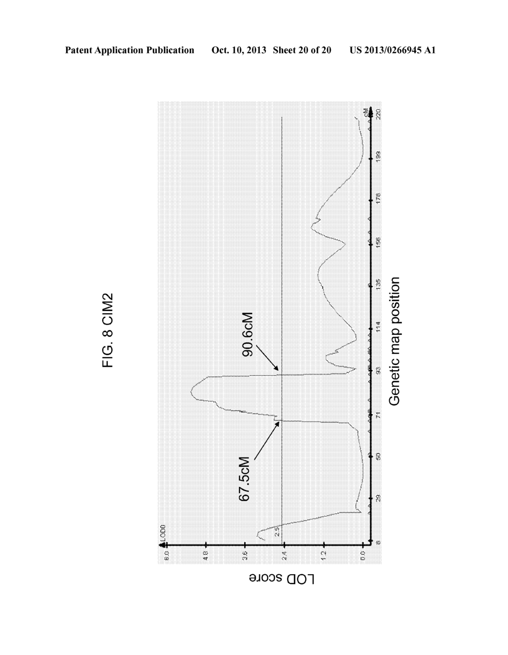 GENETIC LOCI ASSOCIATED WITH MECHANICAL STALK STRENGTH IN MAIZE - diagram, schematic, and image 21