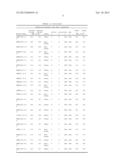 GENETIC LOCI ASSOCIATED WITH MECHANICAL STALK STRENGTH IN MAIZE diagram and image