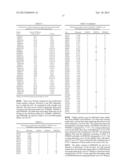 GENETIC LOCI ASSOCIATED WITH MECHANICAL STALK STRENGTH IN MAIZE diagram and image