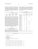 GENETIC LOCI ASSOCIATED WITH MECHANICAL STALK STRENGTH IN MAIZE diagram and image