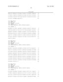 GENETIC LOCI ASSOCIATED WITH MECHANICAL STALK STRENGTH IN MAIZE diagram and image