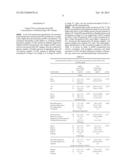 PLASMA BIOMARKER FOR DISTAL METASTASIS IN COLORECTAL CANCER diagram and image