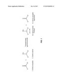 TRANSAMINASE POLYPEPTIDES diagram and image