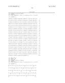 TRANSAMINASE POLYPEPTIDES diagram and image