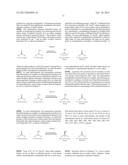 TRANSAMINASE POLYPEPTIDES diagram and image