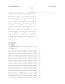 TRANSAMINASE POLYPEPTIDES diagram and image