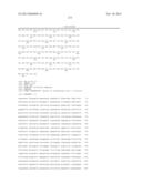 TRANSAMINASE POLYPEPTIDES diagram and image