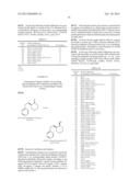 TRANSAMINASE POLYPEPTIDES diagram and image