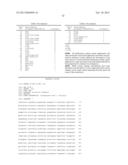 TRANSAMINASE POLYPEPTIDES diagram and image