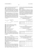 Polypeptides Having Glucoamylase Activity And Polynucleotides Encoding     Same diagram and image