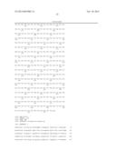 Polypeptides Having Glucoamylase Activity And Polynucleotides Encoding     Same diagram and image