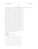 Polypeptides Having Glucoamylase Activity And Polynucleotides Encoding     Same diagram and image