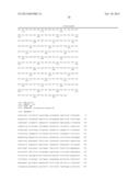 Polypeptides Having Glucoamylase Activity And Polynucleotides Encoding     Same diagram and image