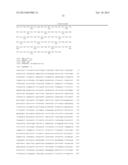 Polypeptides Having Glucoamylase Activity And Polynucleotides Encoding     Same diagram and image