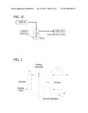 POLYSILICATE-POLYSILICONE ENZYME IMMOBILIZATION MATERIALS diagram and image